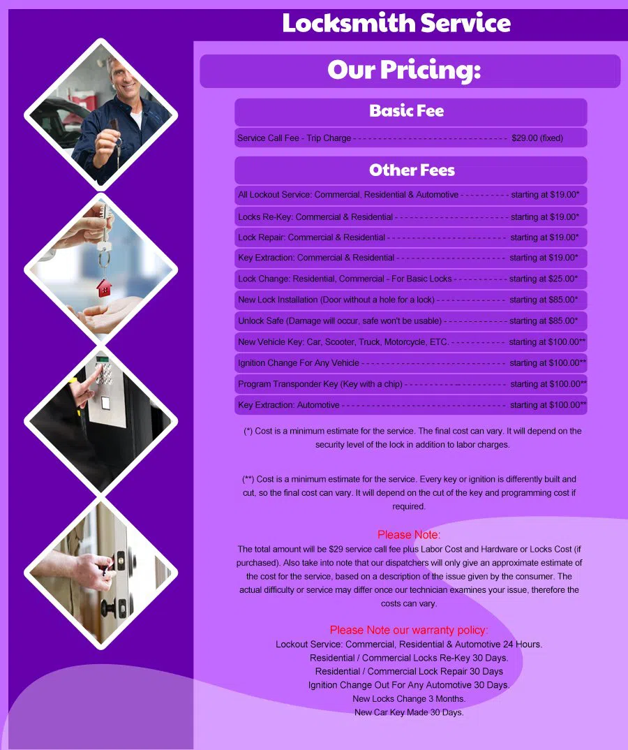 Hutchins TX Locksmith Store Hutchins, TX 214-614-8937